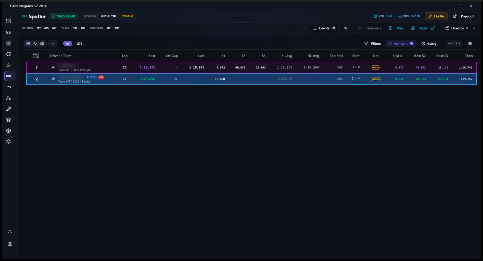 Spotter: live timing table during a practice session